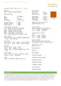 Complete Brewfather recipe for the award-winning Border Red IPA All Grain Recipe Kit by Border Brewing Supplies.