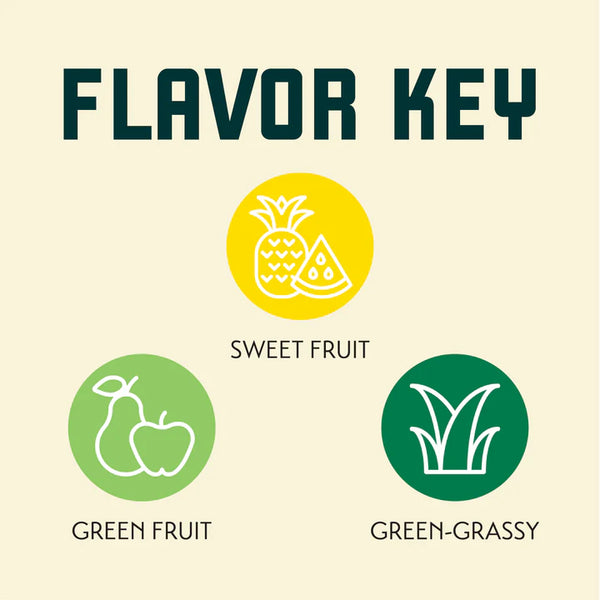 Bru-1 Hops Flavours