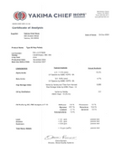 Citra Hops T90 2024 16.2%AA
