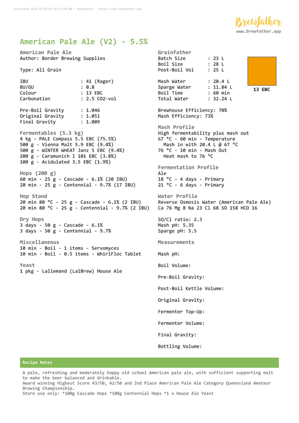 Brewfather recipe sheet for the award-winning American Pale Ale all grain recipe kit.