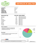 Cascade Hops 2025 T90 Pellet lot CAS25-CLS certificate of analysis – 5.0% alpha acid and 1.2 total oils