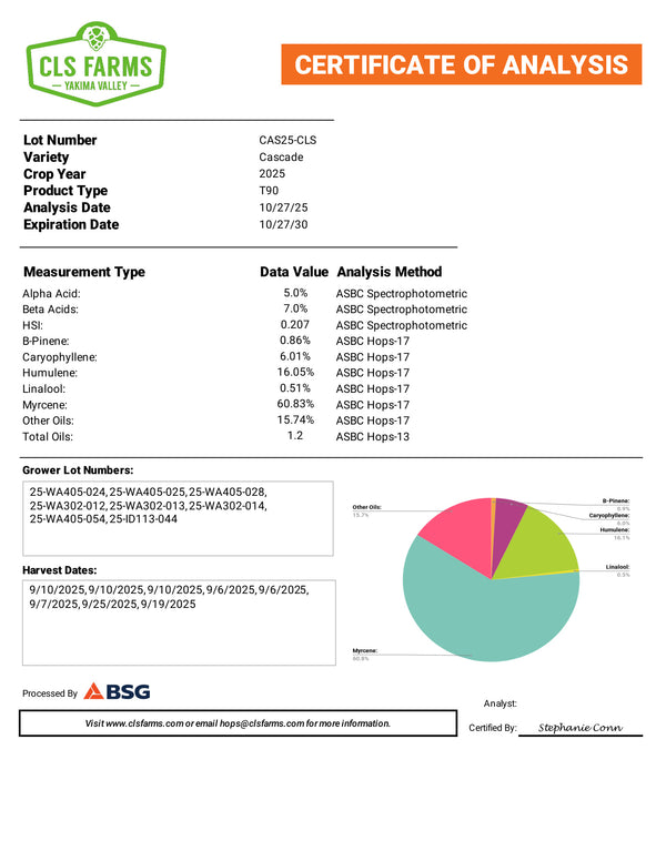 Cascade Hops 2025 T90 Pellet lot CAS25-CLS certificate of analysis – 5.0% alpha acid and 1.2 total oils