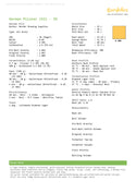 Brewfather recipe for Germans Pilsner recipe