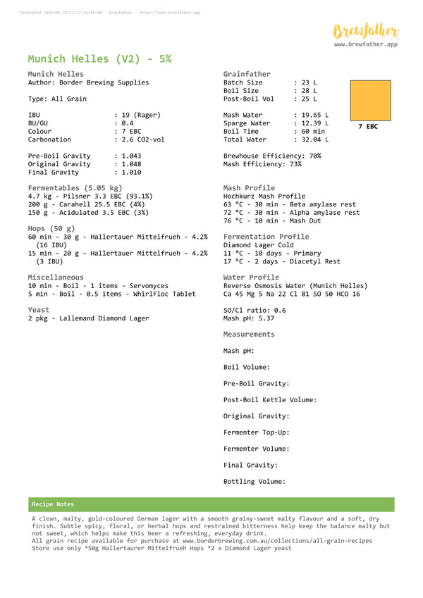 Munich Helles | German Lager All Grain Recipe Kit