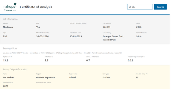 Nectaron hops certificate of analysis