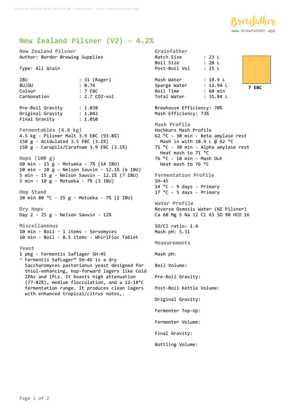 Brewfather recipe sheet for the New Zealand Pilsner all grain recipe kit with Motueka and Nelson Sauvin hops
