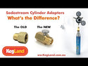 SodaStream Cylinder Adapter