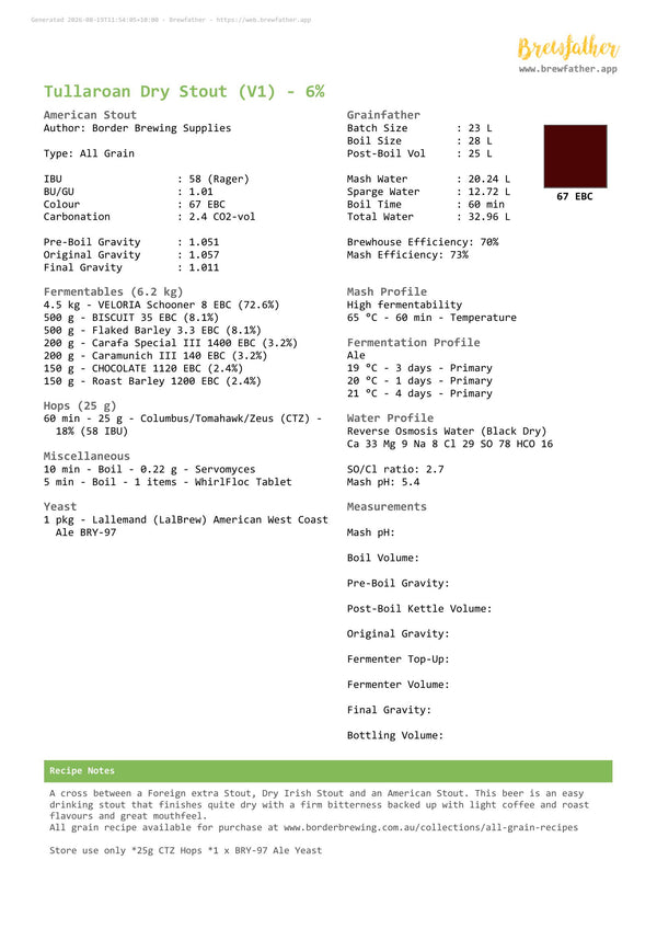 Brewfather brewing recipe for the Tullaroan Stout all grain recipe kit