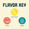 Cashmere hop flavour key showing lemon lime melon peach and tropical-fruit aromas